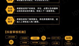 行业爆料短视频文案范文,短视频文案背后的秘密解析